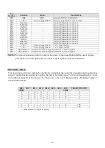 Preview for 72 page of Hitachi LM-C300 Series User Manual