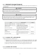 Preview for 77 page of Hitachi LM-C300 Series User Manual