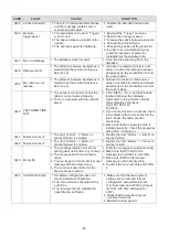 Preview for 82 page of Hitachi LM-C300 Series User Manual