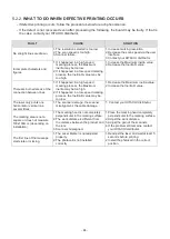 Preview for 84 page of Hitachi LM-C300 Series User Manual