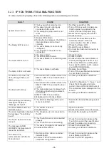 Preview for 85 page of Hitachi LM-C300 Series User Manual