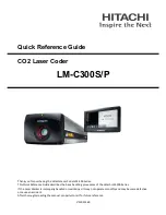 Preview for 1 page of Hitachi LM-C300S/P Quick Reference Manual