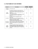 Preview for 20 page of Hitachi LM-C300S/P Quick Reference Manual