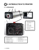 Preview for 24 page of Hitachi LM-C300S/P Quick Reference Manual