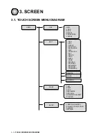 Preview for 26 page of Hitachi LM-C300S/P Quick Reference Manual