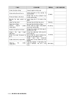 Preview for 54 page of Hitachi LM-C300S/P Quick Reference Manual