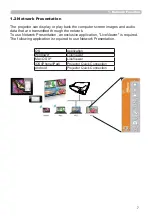 Preview for 7 page of Hitachi LP-AW3001 User Manual