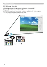 Preview for 8 page of Hitachi LP-AW3001 User Manual