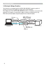 Preview for 10 page of Hitachi LP-AW3001 User Manual