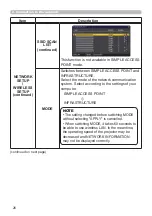 Preview for 26 page of Hitachi LP-AW3001 User Manual