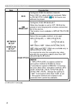 Preview for 28 page of Hitachi LP-AW3001 User Manual