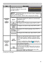 Preview for 29 page of Hitachi LP-AW3001 User Manual