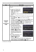 Preview for 30 page of Hitachi LP-AW3001 User Manual