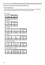 Preview for 100 page of Hitachi LP-AW3001 User Manual