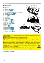 Preview for 4 page of Hitachi LP-EU5002 User Manual