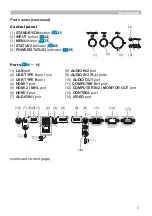 Preview for 5 page of Hitachi LP-EU5002 User Manual