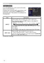 Preview for 42 page of Hitachi LP-EU5002 User Manual