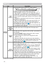 Preview for 52 page of Hitachi LP-EU5002 User Manual