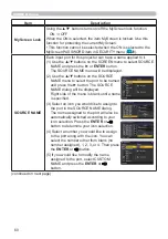 Preview for 60 page of Hitachi LP-EU5002 User Manual