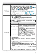 Preview for 67 page of Hitachi LP-EU5002 User Manual