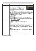 Preview for 71 page of Hitachi LP-EU5002 User Manual