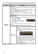 Preview for 72 page of Hitachi LP-EU5002 User Manual