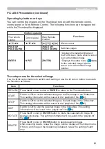 Preview for 85 page of Hitachi LP-EU5002 User Manual