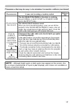 Preview for 107 page of Hitachi LP-EU5002 User Manual