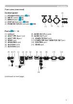 Preview for 5 page of Hitachi LP-EW5002 User Manual