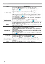 Preview for 38 page of Hitachi LP-EW5002 User Manual