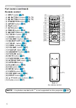 Предварительный просмотр 6 страницы Hitachi LP-TW3001 User Manual