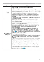 Preview for 49 page of Hitachi LP-TW3001 User Manual