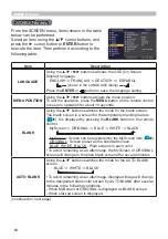 Preview for 64 page of Hitachi LP-TW3001 User Manual