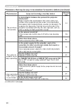 Preview for 148 page of Hitachi LP-TW3001 User Manual