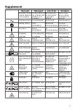 Предварительный просмотр 7 страницы Hitachi LP-TW4001 User Manual