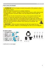 Preview for 5 page of Hitachi LP-WU3500 User Manual