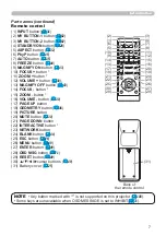 Preview for 7 page of Hitachi LP-WU3500 User Manual