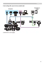 Preview for 13 page of Hitachi LP-WU3500 User Manual