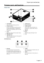 Preview for 17 page of Hitachi LP-WU6500 User Manual