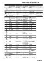 Предварительный просмотр 9 страницы Hitachi LP-WU6600 User Manual