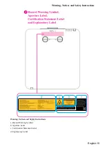 Предварительный просмотр 15 страницы Hitachi LP-WU6600 User Manual