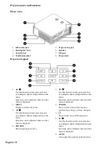 Предварительный просмотр 18 страницы Hitachi LP-WU6600 User Manual