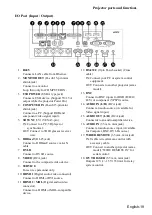 Предварительный просмотр 19 страницы Hitachi LP-WU6600 User Manual