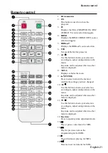 Предварительный просмотр 21 страницы Hitachi LP-WU6600 User Manual