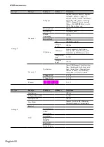 Предварительный просмотр 52 страницы Hitachi LP-WU6600 User Manual