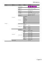 Предварительный просмотр 53 страницы Hitachi LP-WU6600 User Manual