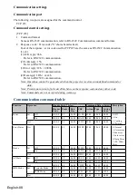 Предварительный просмотр 88 страницы Hitachi LP-WU6600 User Manual