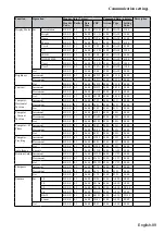 Предварительный просмотр 89 страницы Hitachi LP-WU6600 User Manual