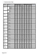 Предварительный просмотр 90 страницы Hitachi LP-WU6600 User Manual