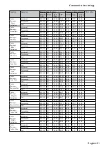 Предварительный просмотр 91 страницы Hitachi LP-WU6600 User Manual